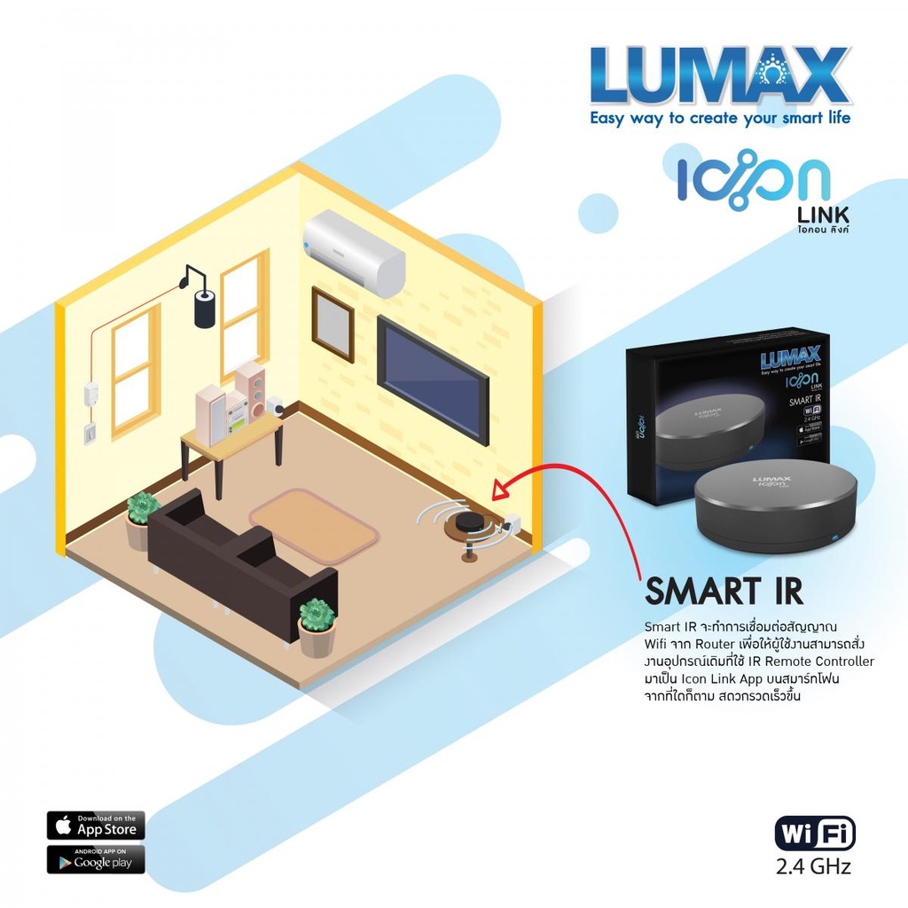 LUMAX อุปกรณ์ Controller Samrt IR